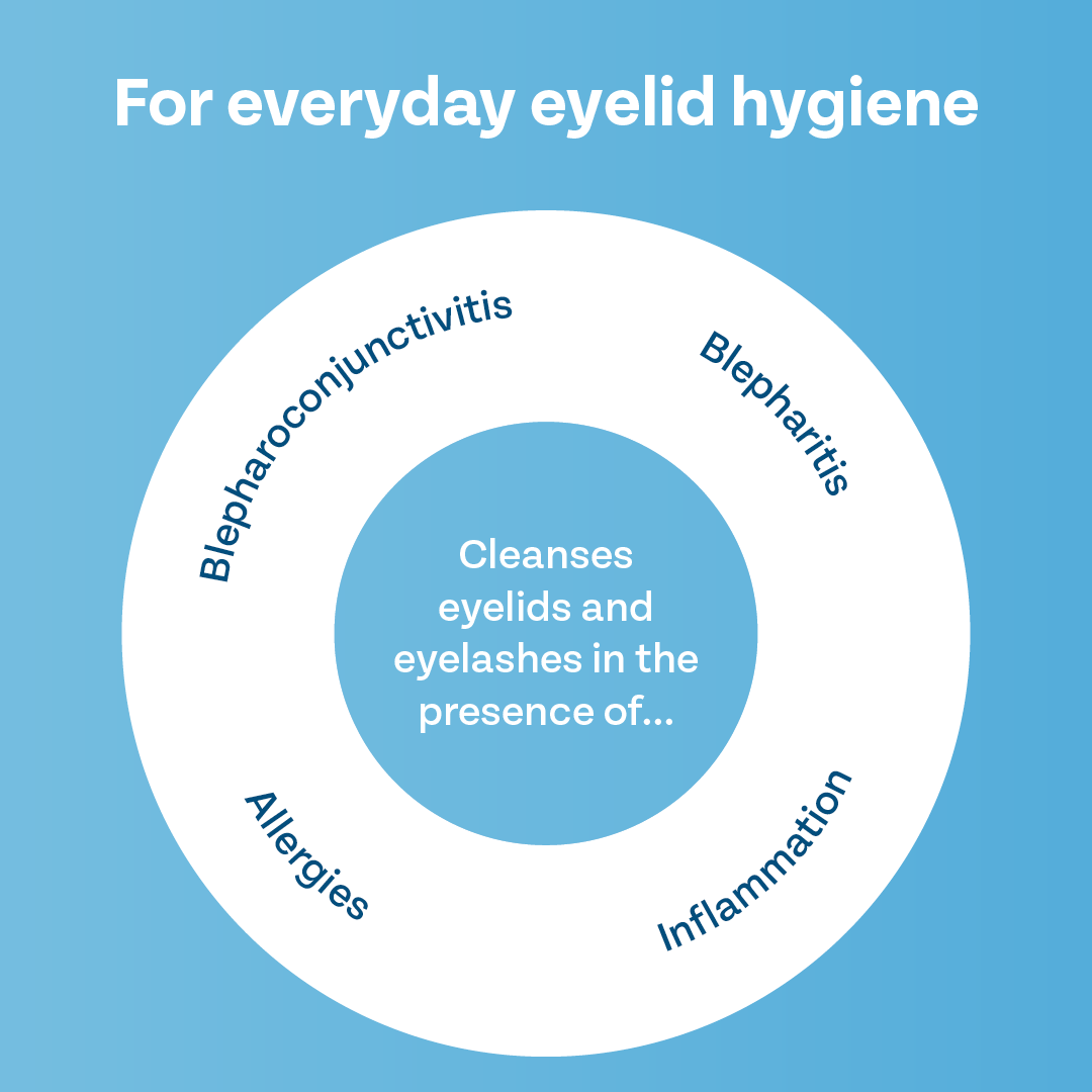 Blink Hygiene Wipes Hero Social 1 Image