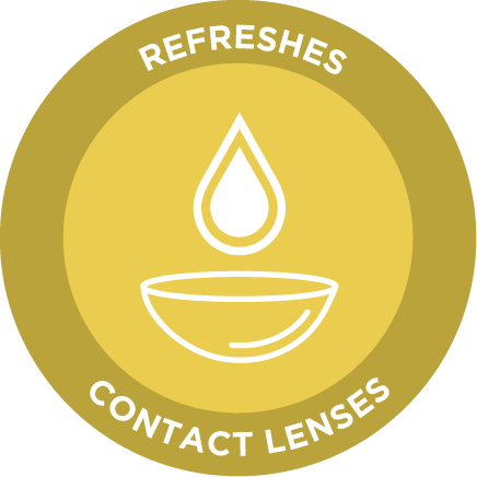 Refreshes Contact Lenses Icon